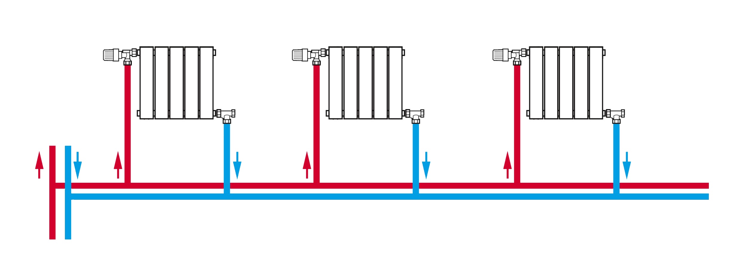 Диагональный отопление радиатор. Диагональная схема подключения радиаторов отопления. Диагональная схема подключения радиаторов. Схема диагонального подключения радиаторов отопления в частном доме. Схема подключения радиаторов отопления вставка диагональная.